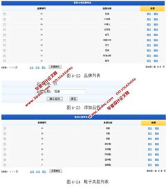 基于ssh框架技術的b2c網(wǎng)上鞋城的設計和實現(xiàn) mysql 精品